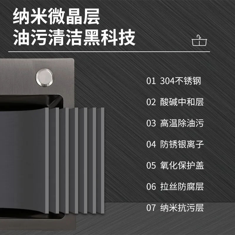 Черная кухонная раковина ручной работы из нержавеющей стали Nano 304 мини-счетчик