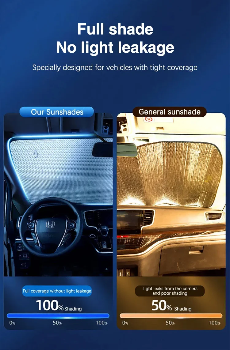 Козырек для Nissan Qashqai J12 2023 2024 козырек от солнца с защитой УФ-лучей автомобильный