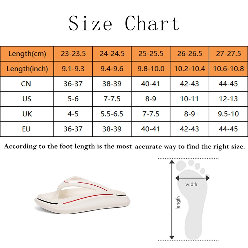 Thick Soled Women'S Beach Holiday Beach Foot Sports Anti-Skid Slippers Eva Solid Color Simple Design Summer Flip Flops