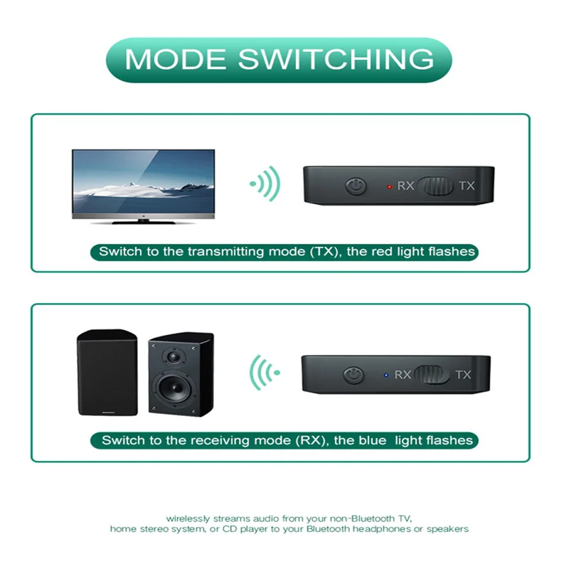 Bluetooth 5.0 transmitter audio KN326 2-in1Adapter Audio receiver for Tv Computer Projection Wireless Earphone Amplifier Speaker |