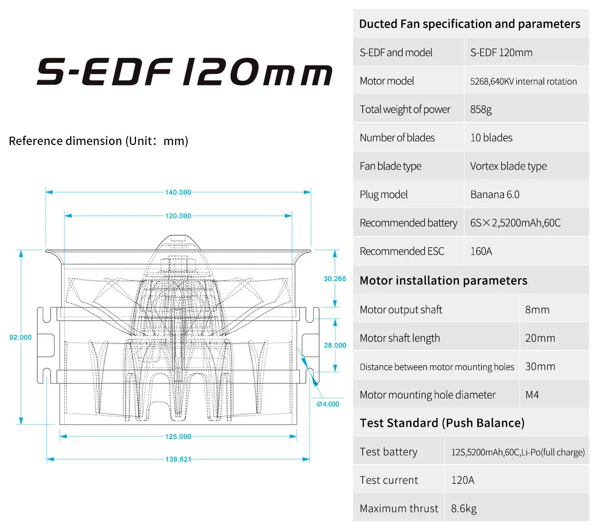 120 мм EDF с полуметаллическим электрическим канальным вентилятором ESC 150 А 12S 640 кВ