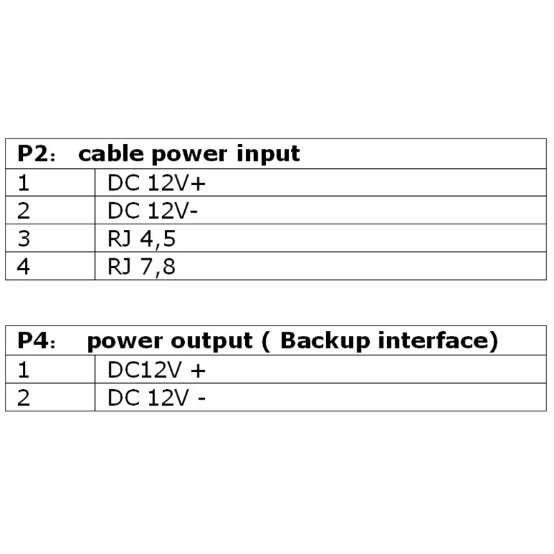 SDAPO PM3812T V7S POE Модуль промышленного класса термостойкий 12 в 1 а изолированный IEEE802.3Af