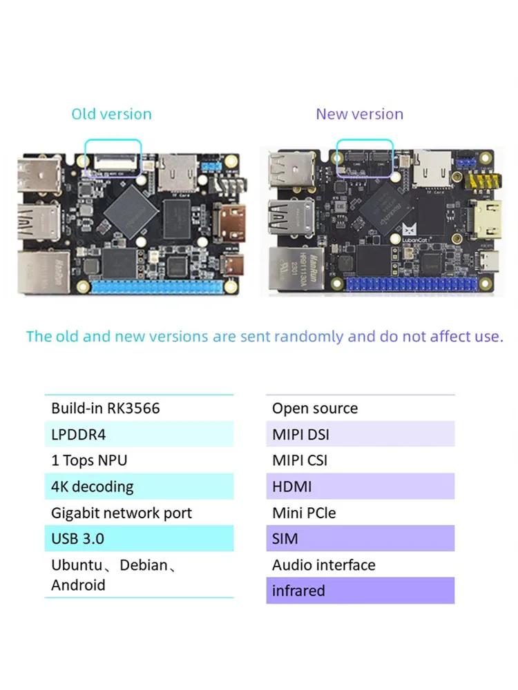 Rockchip RK3566 одноплатный компьютер