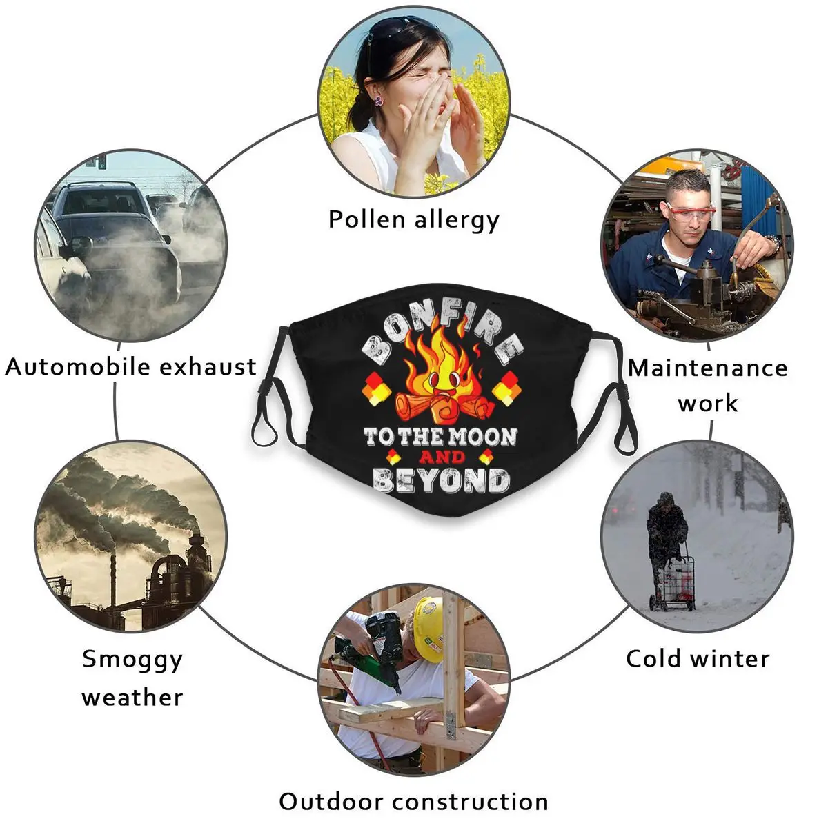 Рисунок 4 - Аниме костра монета к Луне и за