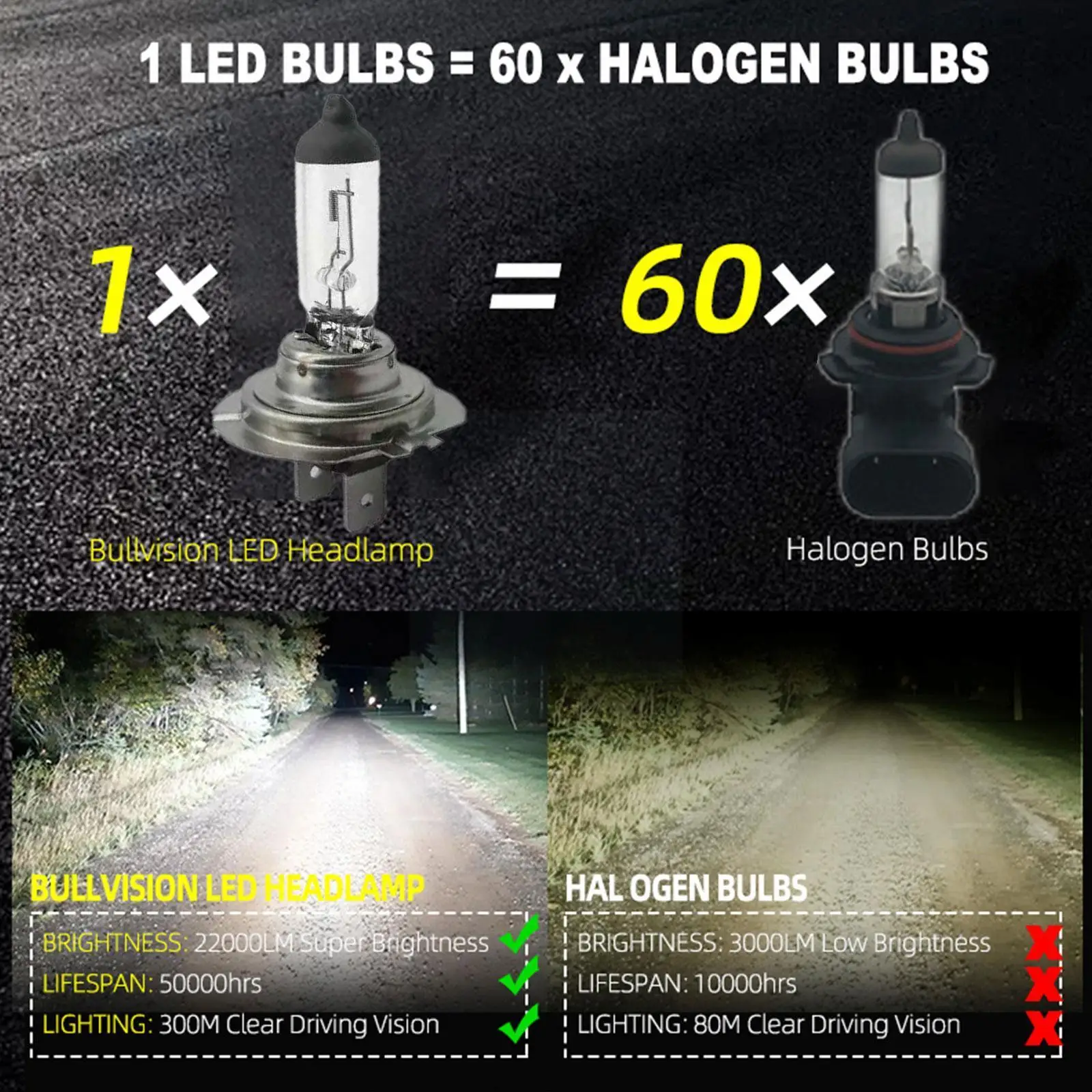 

H7 PX26d 12V 55W 4300K Geel Halogeen Auto Koplamp Halogeen Canbus Land Vw Rover Bulb12V Voor Lamp Polo 2pcs Hoofd Wit E1N9