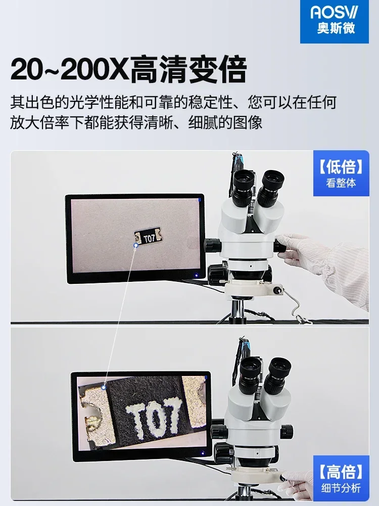 Оптическая стереомикроскопическая промышленность