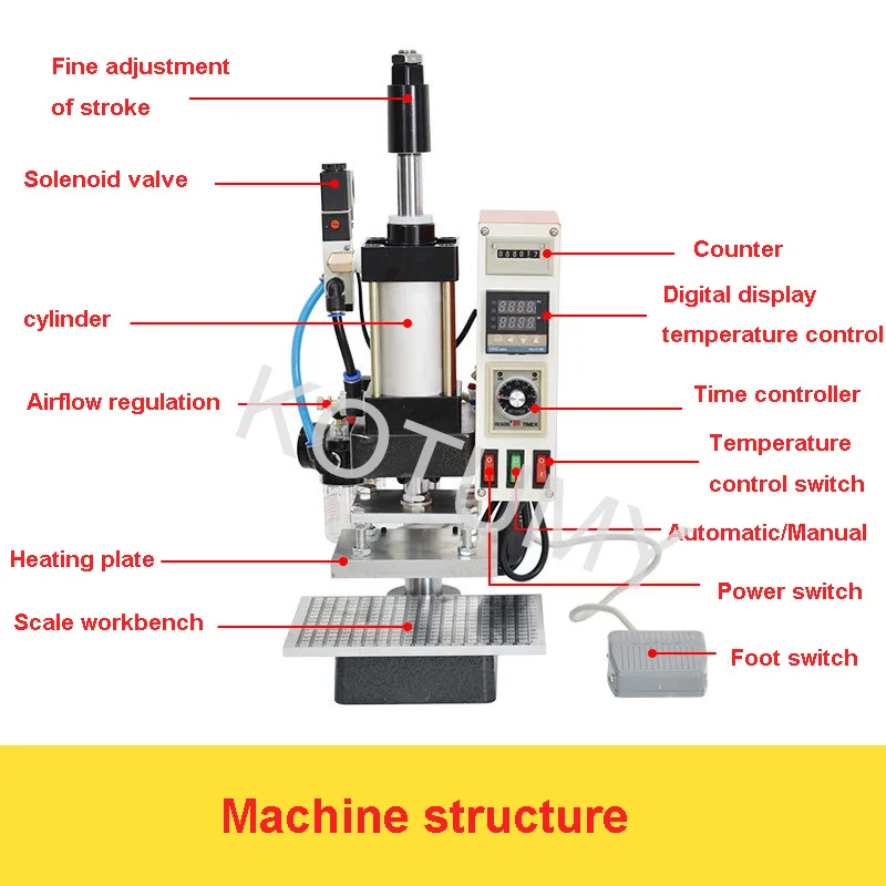 Небольшая пневматическая машина для горячего тиснения кожаный принтер кожи