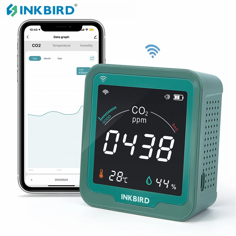 

Wi-Fi детектор CO2 INKBIRD, 3-в-1 монитор качества воздуха с монитором диоксида углерода, контролем температуры и влажности для дома, теплицы