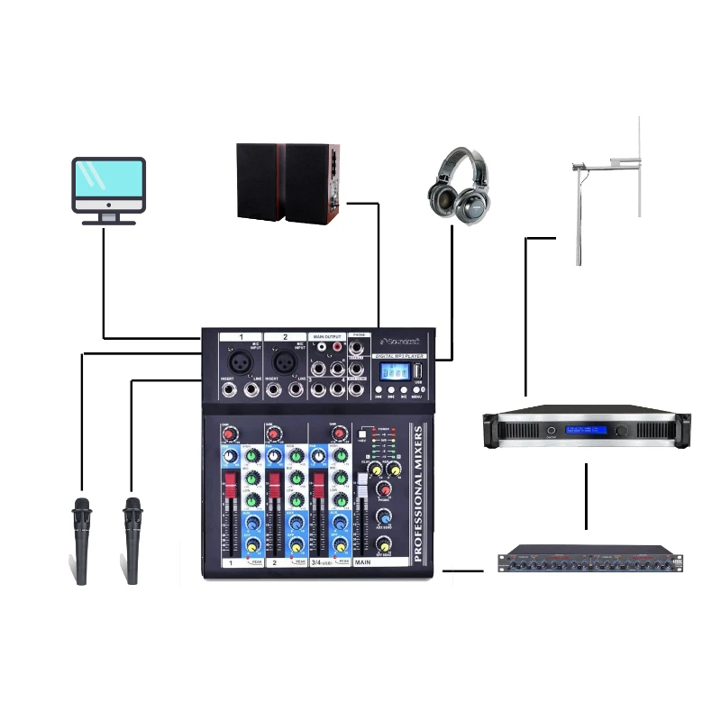 

1500W station fm 1.5KW broadcast transmitter for church Radio Station