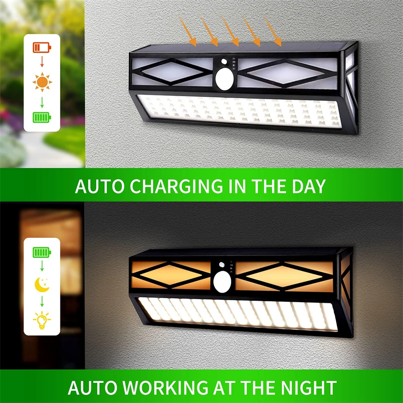 

Solar Fence Porch Light Outdoor Street Garden Deco 90 LEDs IP65 Waterproof 3 Modes 120° Wide Angle for Garden Garage Light