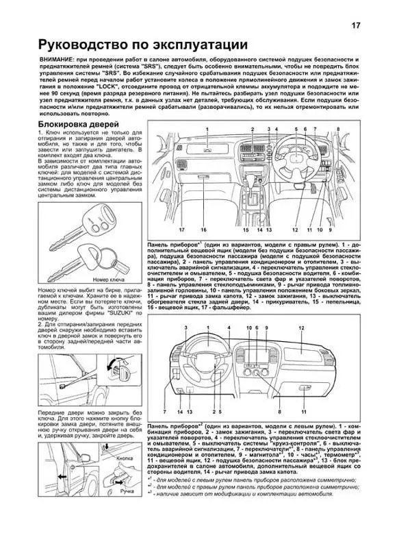 Руководство по ремонту для Suzuki Grand Vitara / XL.7 Escudo Chevrolet Tracker Mazda Levante. ISBN: 5-88850-199-9 |