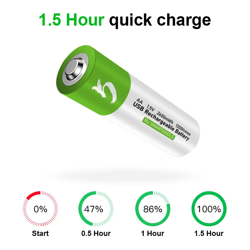 

Avtark New AA USB rechargeable Li ion battery 1.5V AA 2600mah / Li ion battery watch for toys MP3 player thermometer keyboard