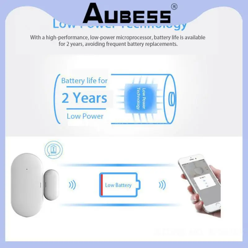 

Intelligent Linkage Wireless Window Detector Ewelink Zigbee Door Sensor Door And Window Sensor Smart Home Long Battery Life