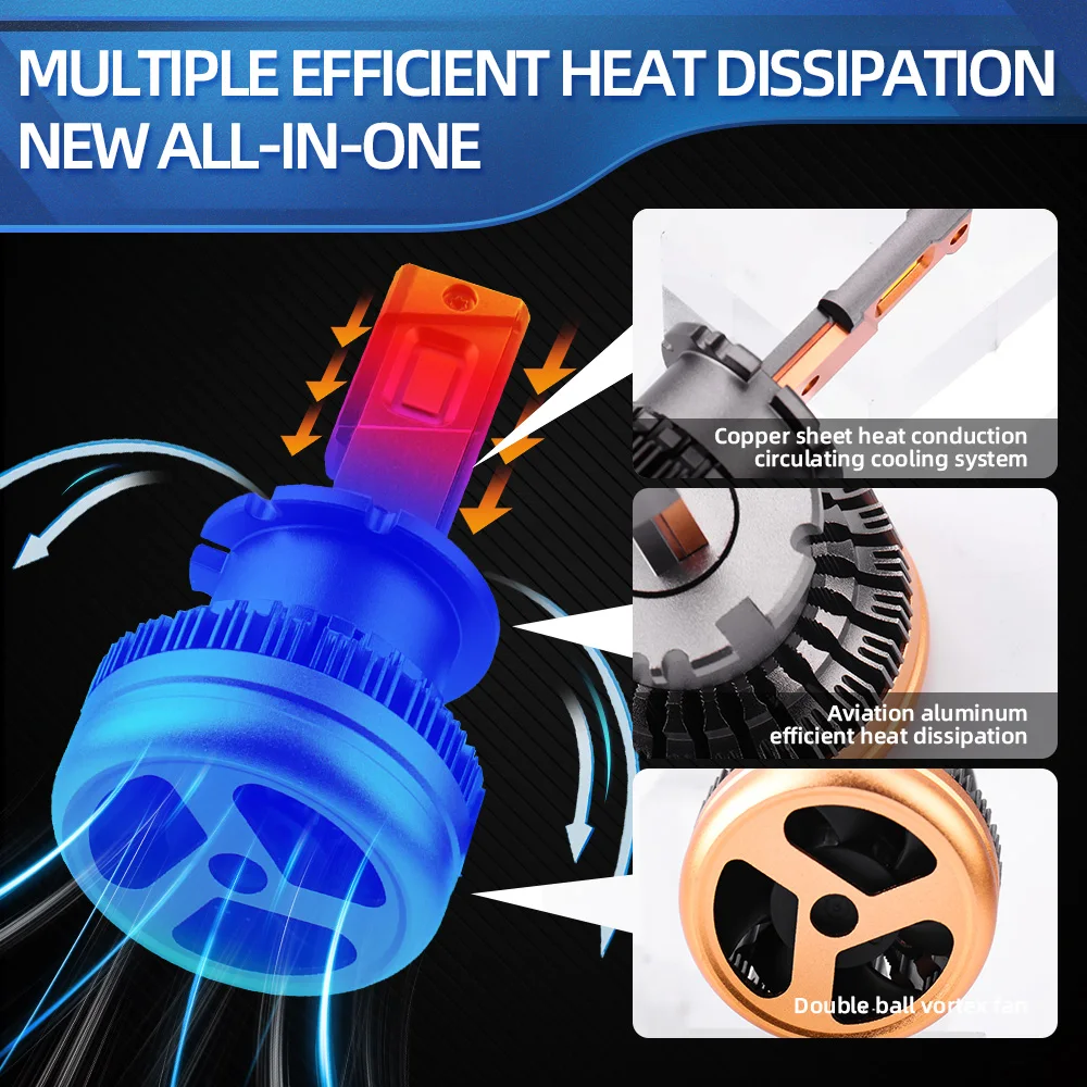 Roadsun D2S светодиодный фары HID лампы Лампа 6000 лм CSP Чип 6000K 2004 K Plug and Play для BMW X3 E83 2005 2006