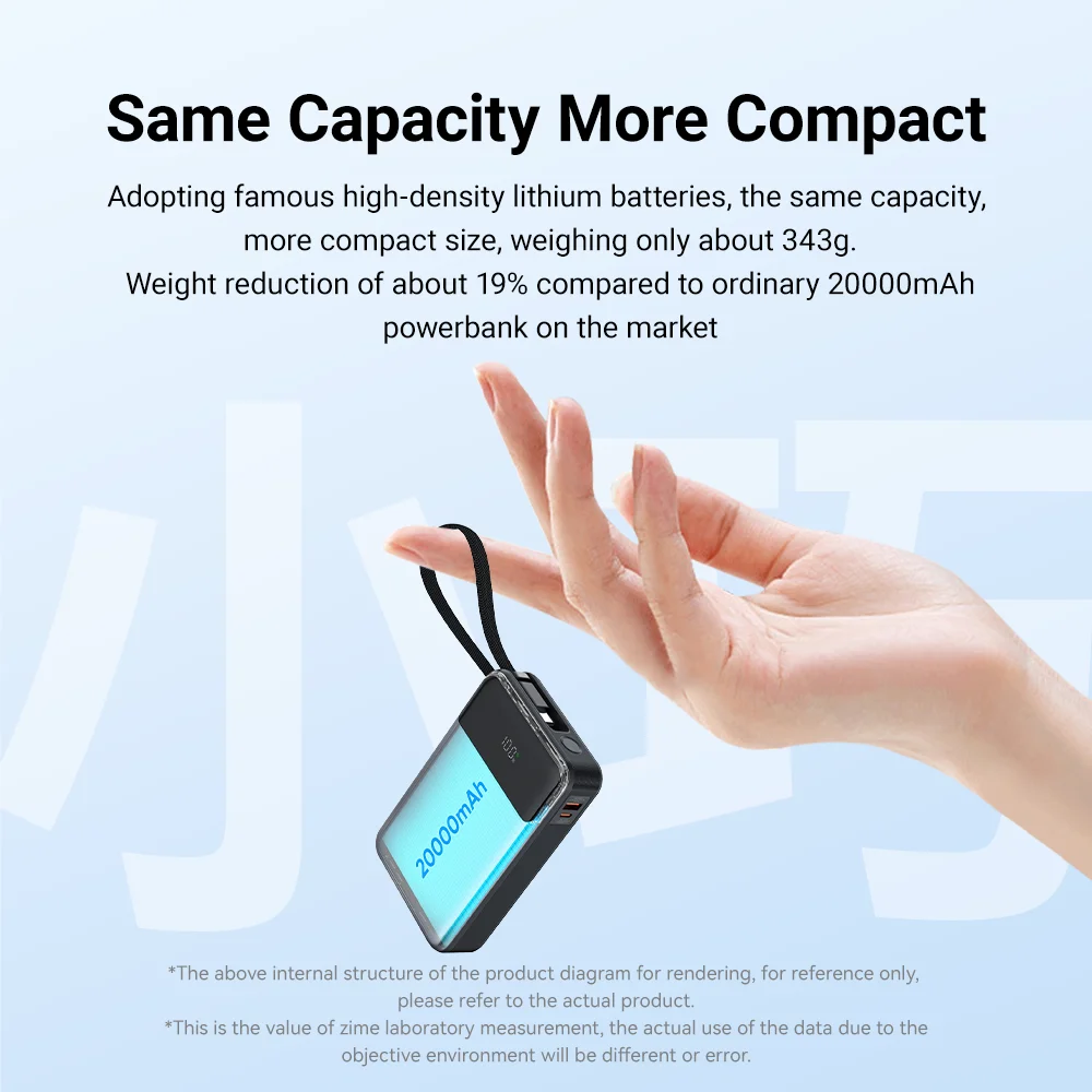Фото zime 65 Вт Power Bank 20000 мАч Быстрая зарядка со встроенным выдвижным кабелем Type-C для ноутбуков Портативный планшет iPhone №4
