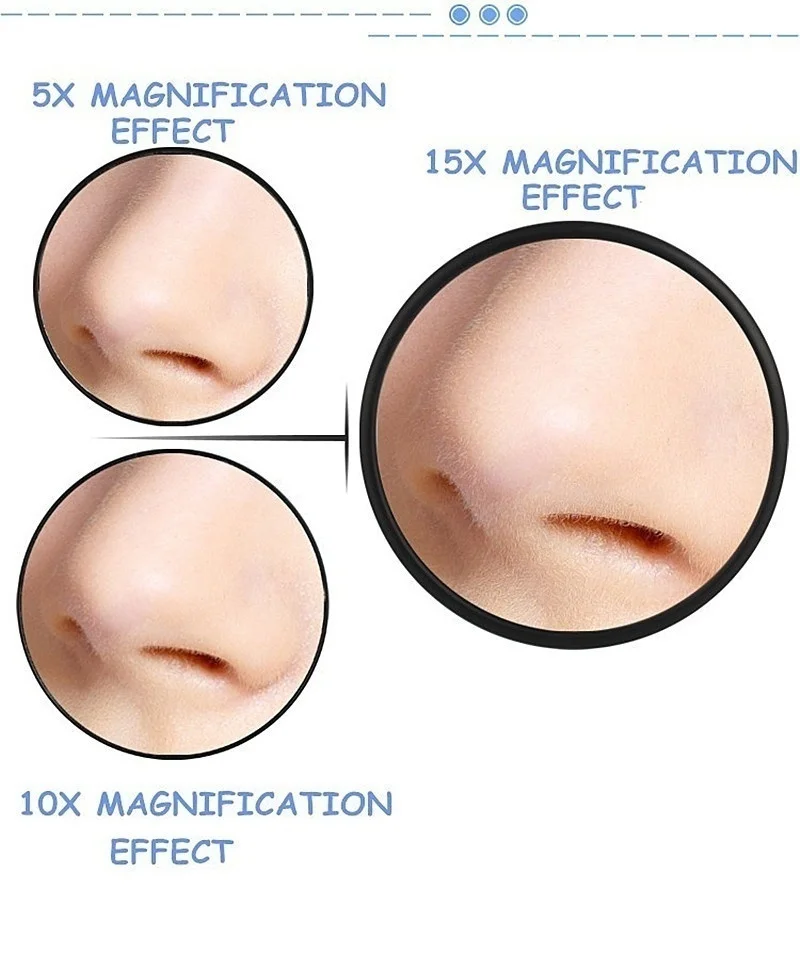 Многоразмерное увеличивающее черные точки увеличительное стекло зеркало для
