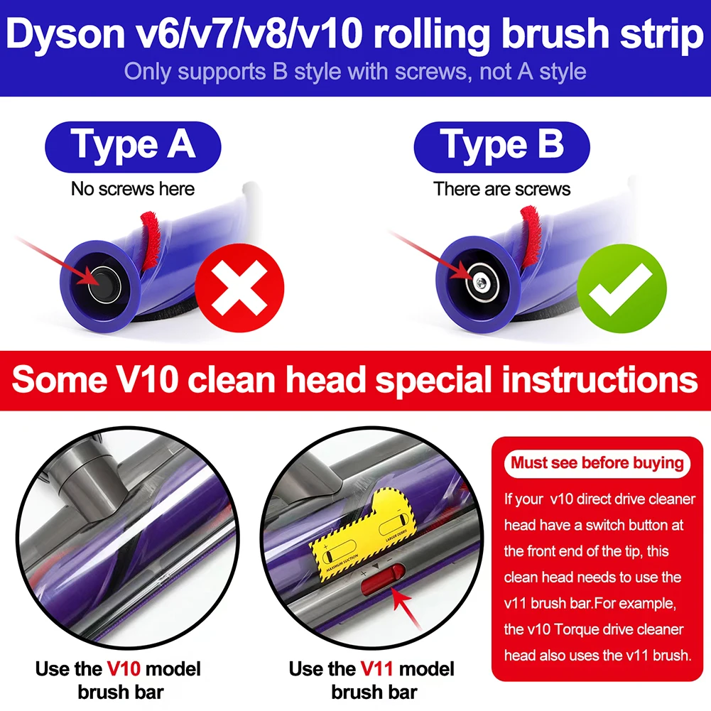 

4pcs Soft Plush Strips For Dyson V6 V7 V8 V10 Vacuum Cleaner Rolling Brush Strips Roller Head Household Sweeper Cleaning Part