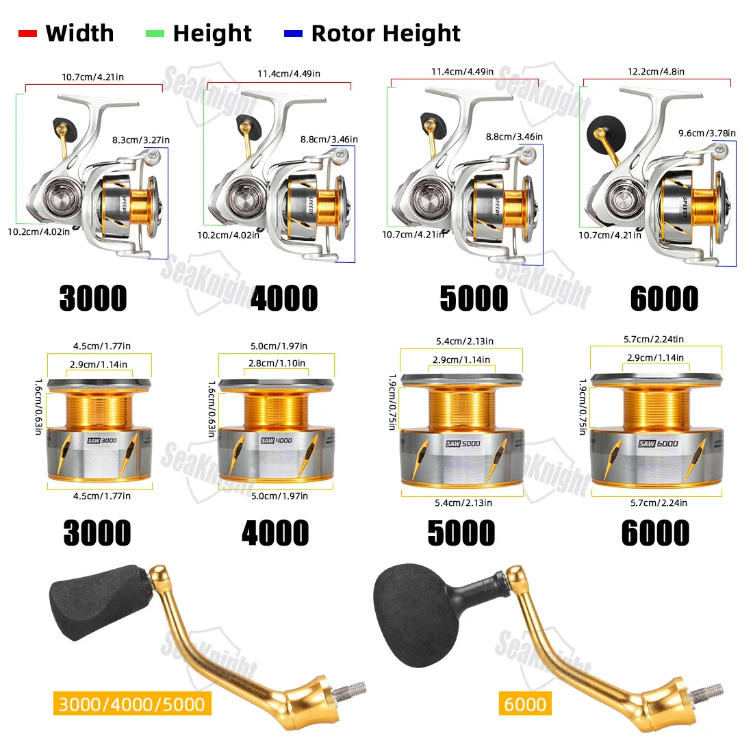 Фото Spinning Reels Speedy SAW 6.2:1 10KG Anti-Corrosion Fishing Wheel Strong Saltwater Reel 3000#-8000# RAPID2X Rock Fishing Reel №1