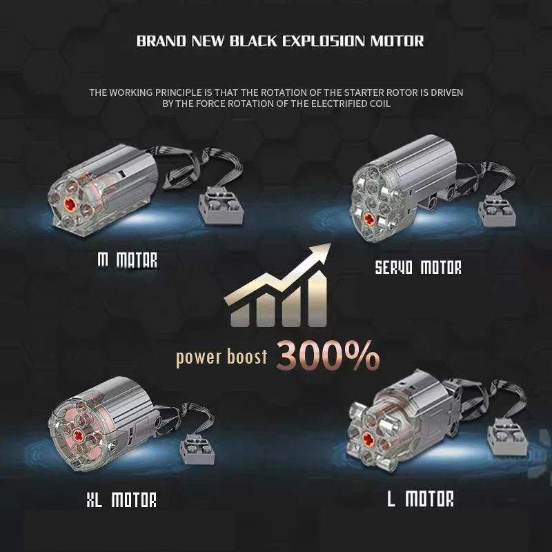 Серводвигатель Mould King PF с черной пантерой средней высоты мотор M/L/XL совместимый