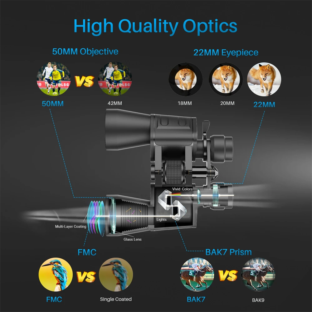 APEXEL 10-30x50 Powerful Binoculars Long Range Pocket Spotting Zooming Telescope Eyeglass For Tourism Hunting Camping Equipment