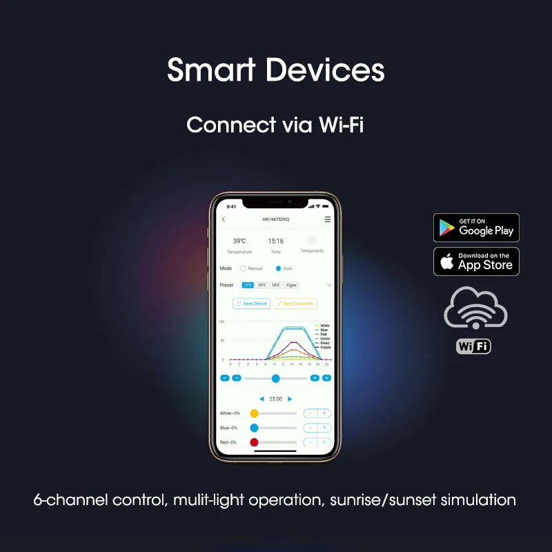Фото A8SE II 240 Вт светодиодный полный спектр Wi-Fi приложение Smart Control для мощного освещения аквариума с коралловым рифом №3