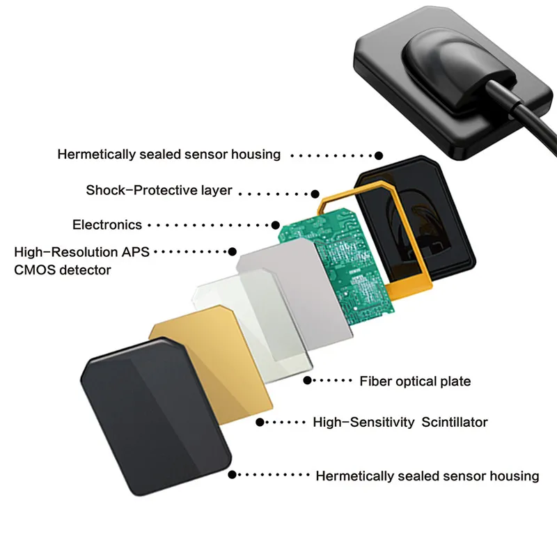 Сертификация CE Оборудование Den tal Мощное программное обеспечение для управления