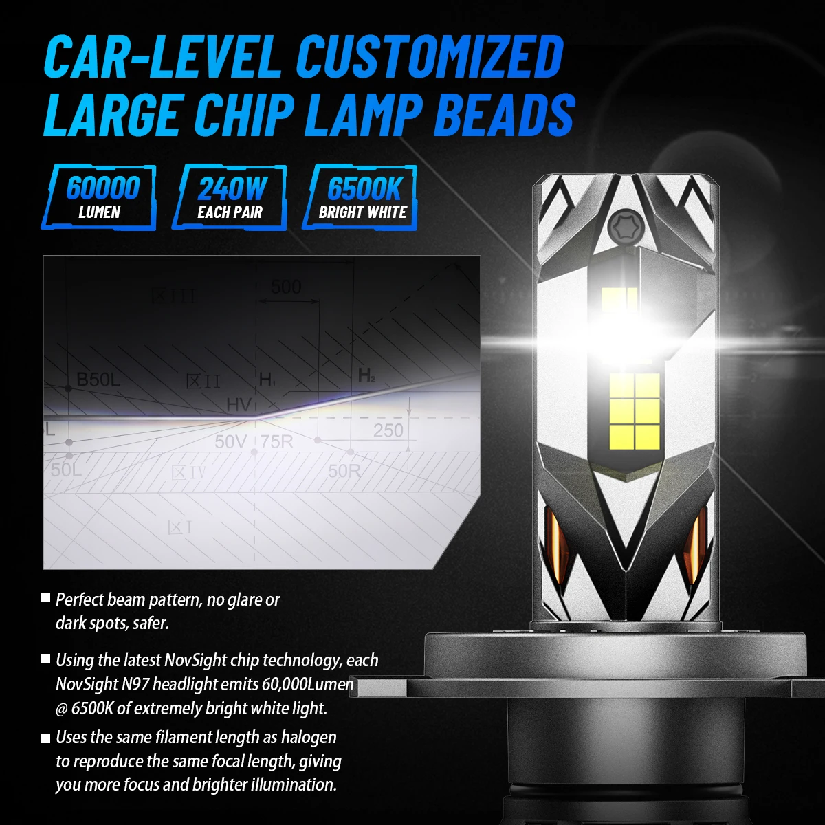 Фото Светодиодные фары Novsight H4/7/11 LED-Scheinwerfer CANBUS высокой мощности 240W 9005/HB3 9006/HB4 9003/HB2 LED-Autolichter 6500K №3