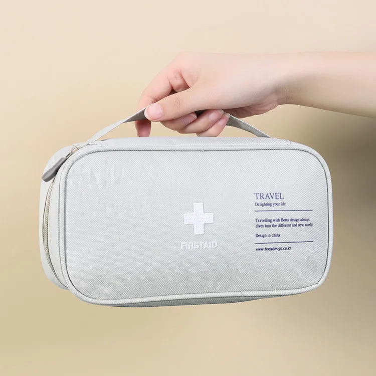 Рисунок 4 - Предметы первой необходимости для путешествий