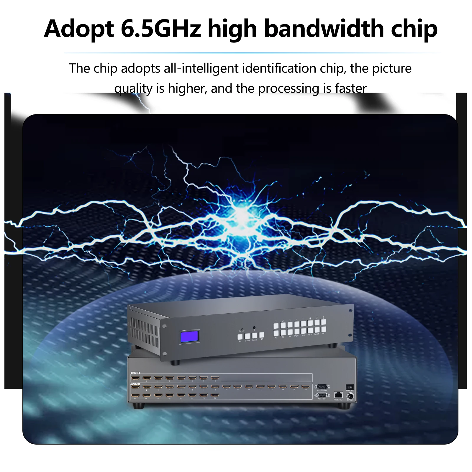 Рисунок 5 - Матричный Коммутатор HDMI 1080p 8x24