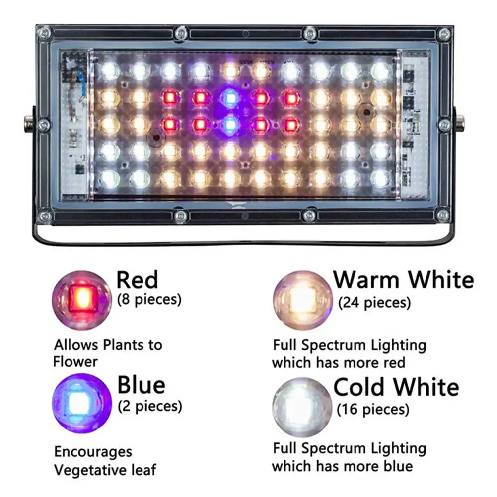 

110V 220V Solar Full Spectrum Growing Lamp Flowering Seedling Gardening Tool 50W Equivalent LED Grow Light Panel With Lanyard