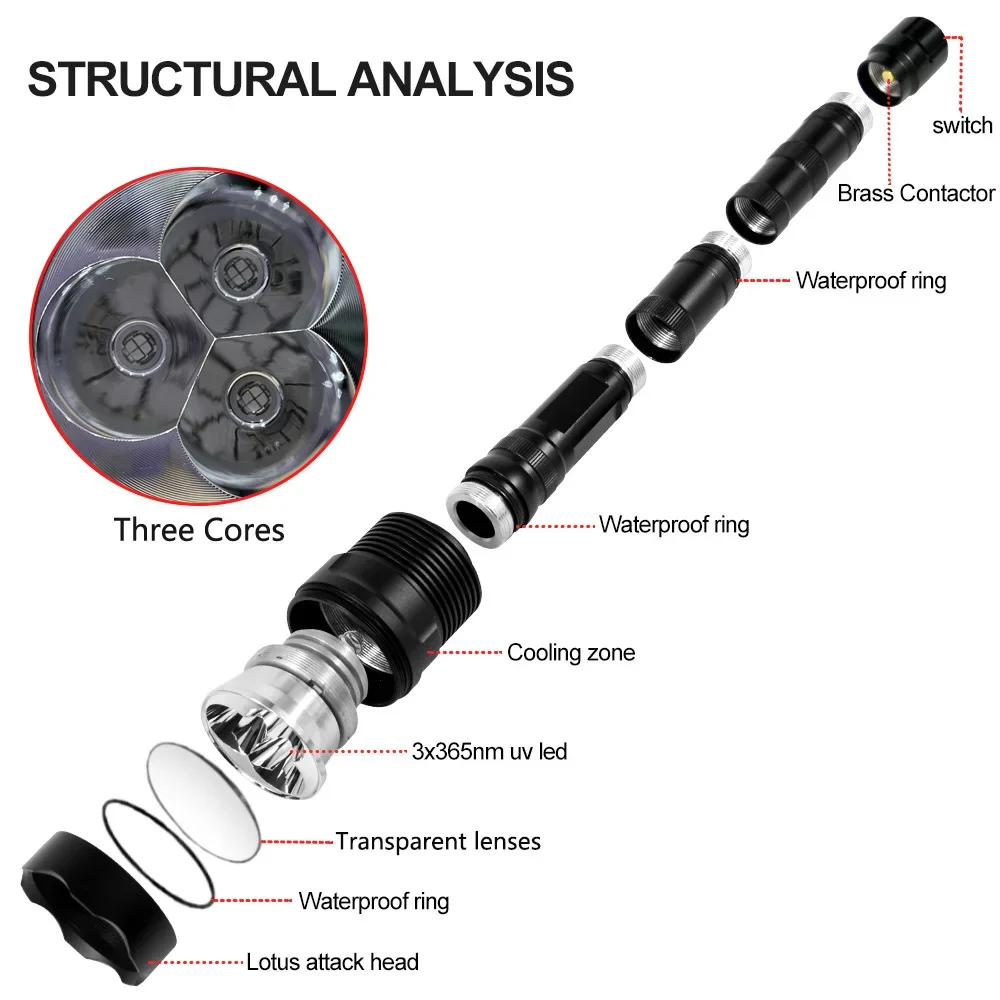 УФ-Фонарик 60 Вт 3 светодиода 395 нм