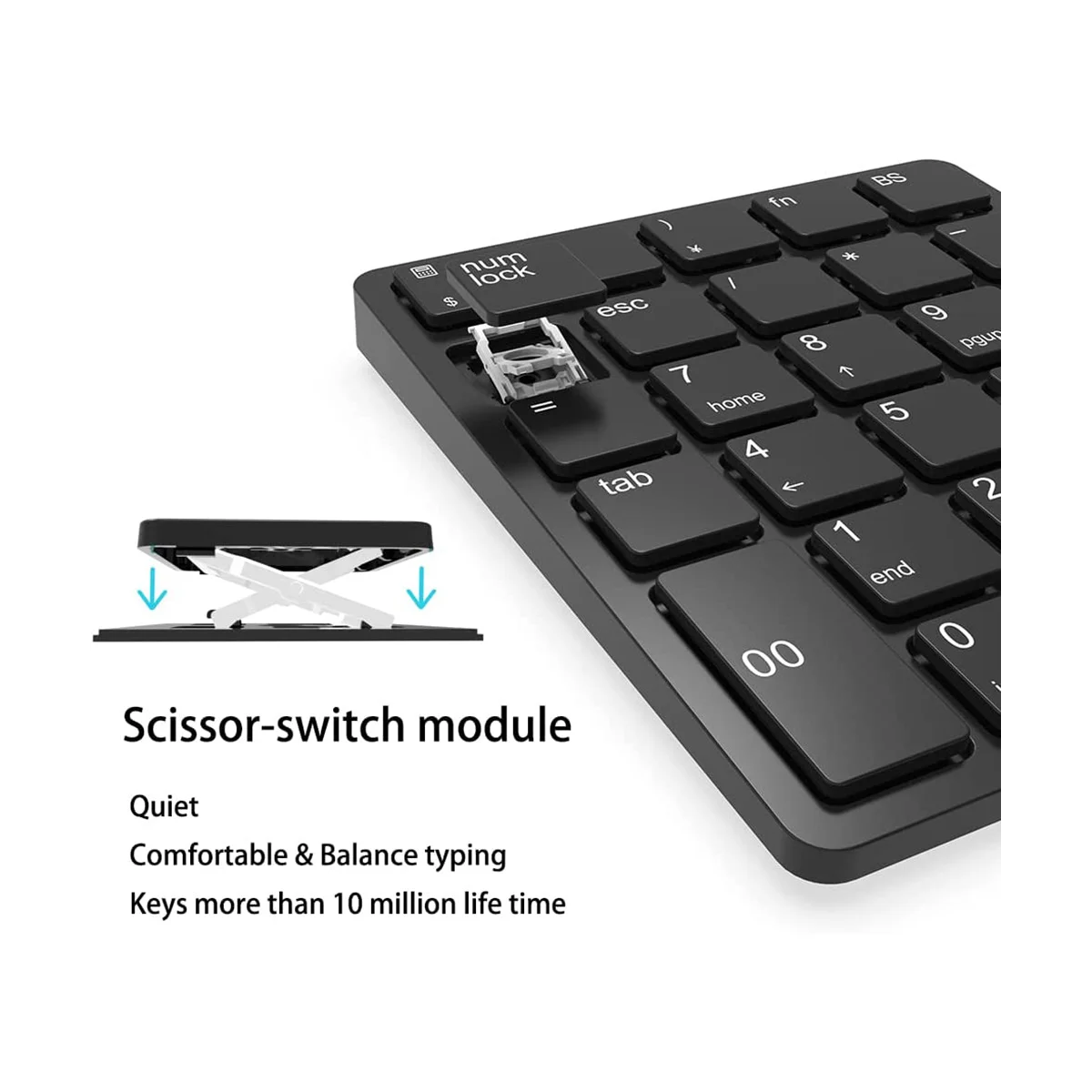 

Wireless Number Pads, 26 Keys Numeric Keypad Portable 2.4 GHz Number Keyboard for Laptop, PC, Desktop, Notebook