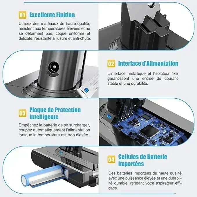 6000 мАч для Sony аккумулятор Dyson V6 V7 V8 V10 аккумуляторная батарея SV10 SV11 SV12 SV09 пылесоса