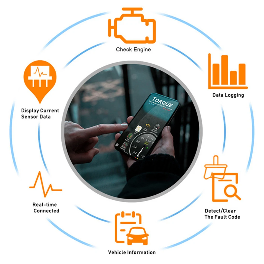 

Запчасти для диагностики автомобиля, универсальные компоненты OBD для диагностики, считывания кодов
