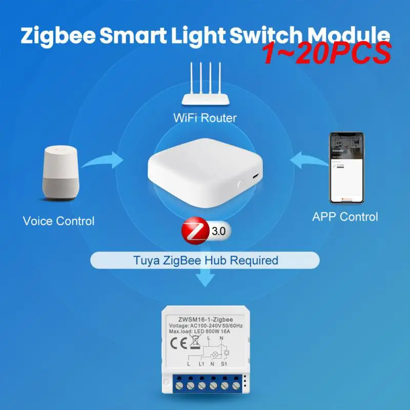 

1~20PCS Tuya Smart Zigbee Switch Module 2 Way Control, Smart Home 1/2/3/4 Gang Automation DIY Breaker Work for Alexa Google Home