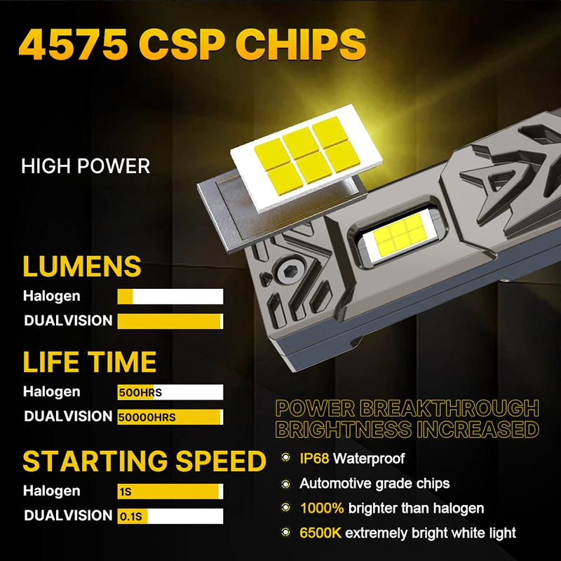 300 Вт Светодиодные Лампы Для Автомобильных Фар H4 H7 H11 H1 H8 H9 HB4 HB3 9005 9006 9012 Turbo Lamp 6500K