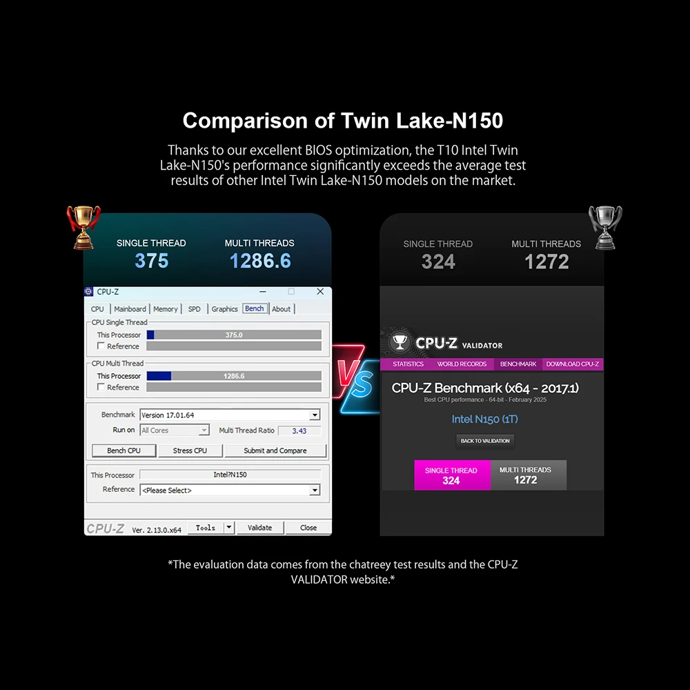 Мини-ПК T10 Intel Twin Lake N150 Windows 11 ультрамаленький карманный компьютер двойной SSD Type-C