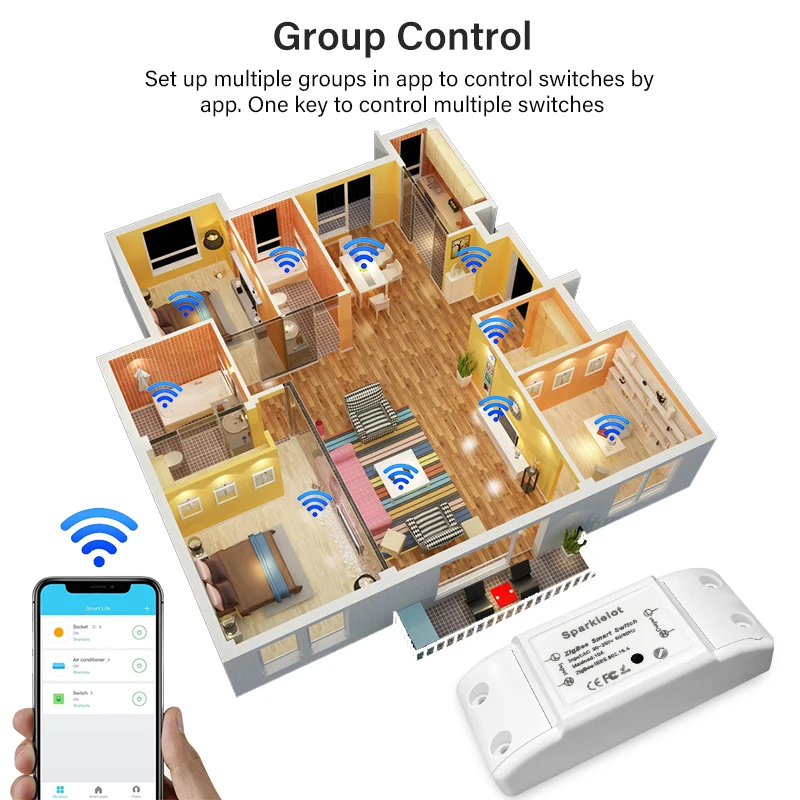 Фото Умный бытовой выключатель с поддержкой Wi-Fi №4