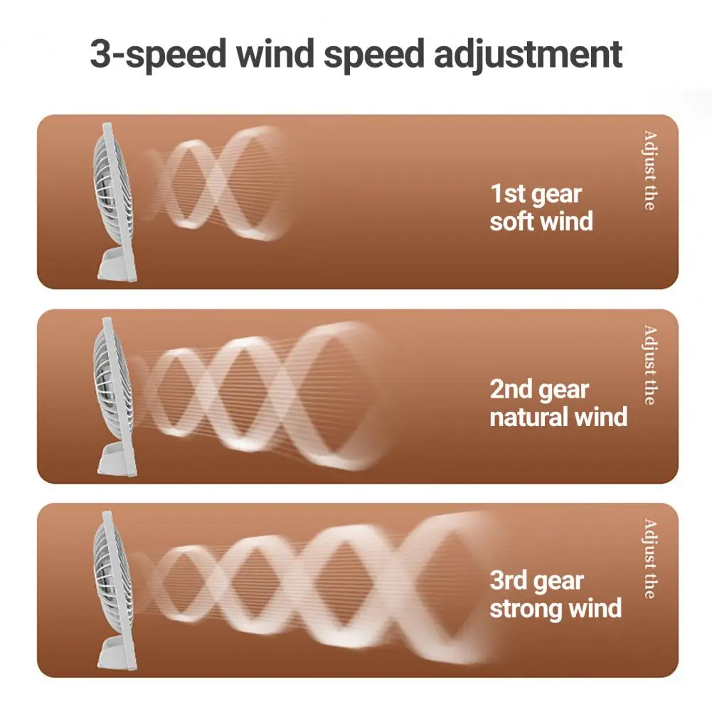 

Многофункциональный 3-ступенчатый модный 3-скоростной Настольный вентилятор для наружного охлаждения