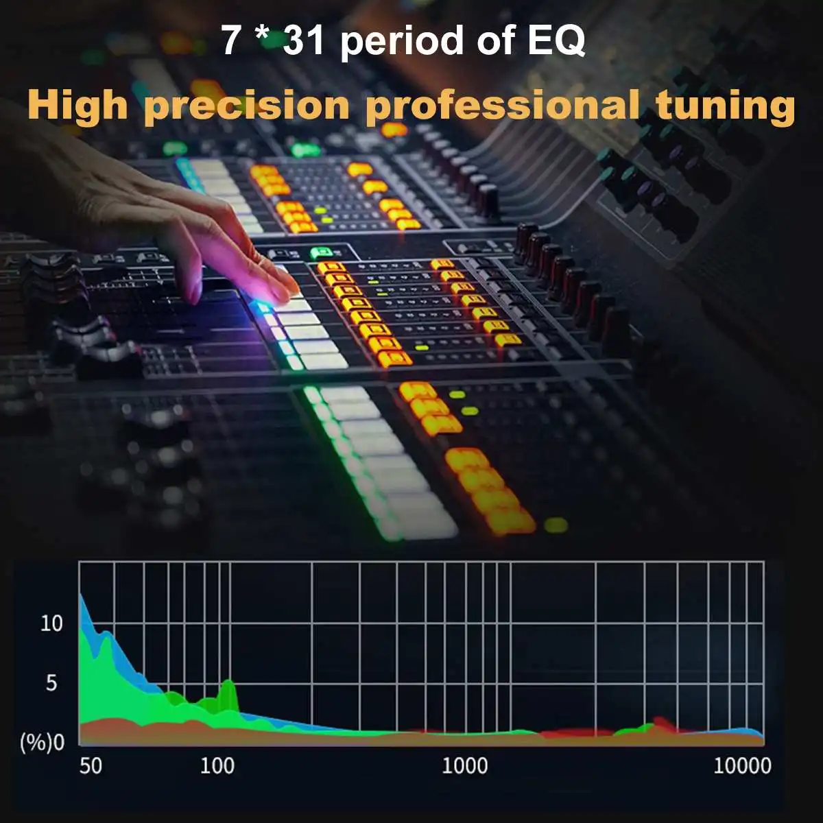 Автомобильный домашний аудиоусилитель мощности HIFI 7 каналов 12 В цифровой