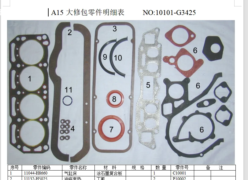 Комплект прокладок двигателя MR20DD для прокладки головки блока цилиндров NISSAN
