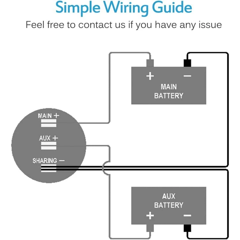 

F1CF круглый светодиодный двойной дисплей Вольтметр Автомобильный цифровой дисплей напряжения 10-60 В Универсальный Синий Красный светодиодн...