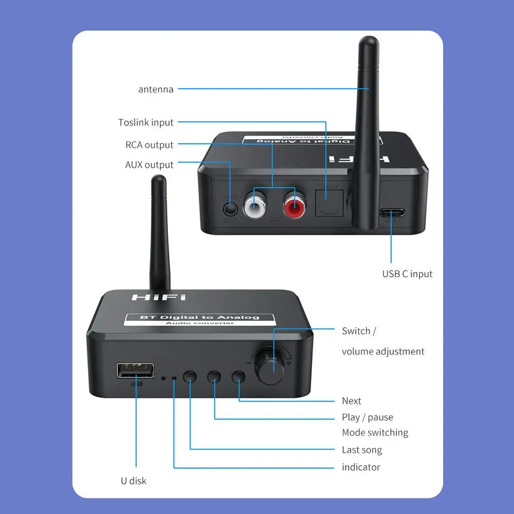 B35 Bluetooth-совместимый музыкальный приемник V5.1 U Disk оптическое волокно |
