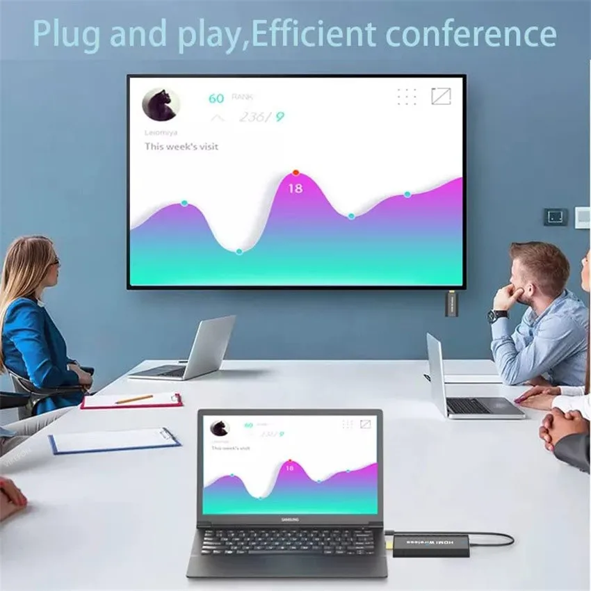 Беспроводной HDMI видеопередатчик и приемник 50 м |