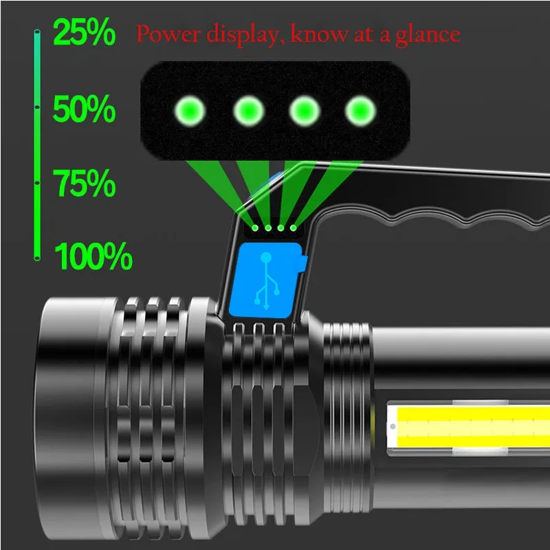 Суперъяркий светодиодный прожектор фонарик с быстрой зарядкой по Usb 2000 м