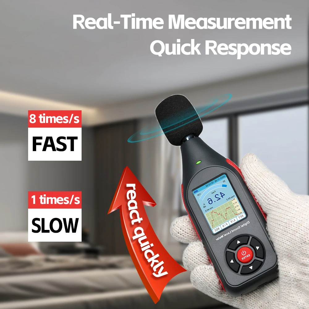 WENMEICE Цифровой шумомер Измеритель уровня звука Децибеллиметр Ручной детектор