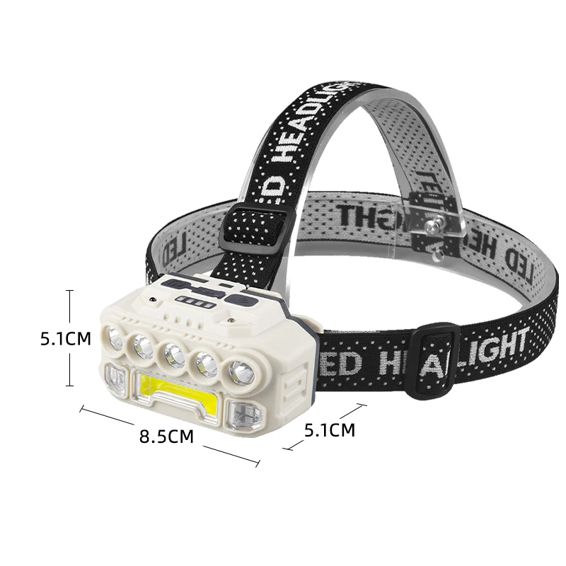 Мощный Головной фонарь COB USB Перезаряжаемый фонарик водонепроницаемый освещение