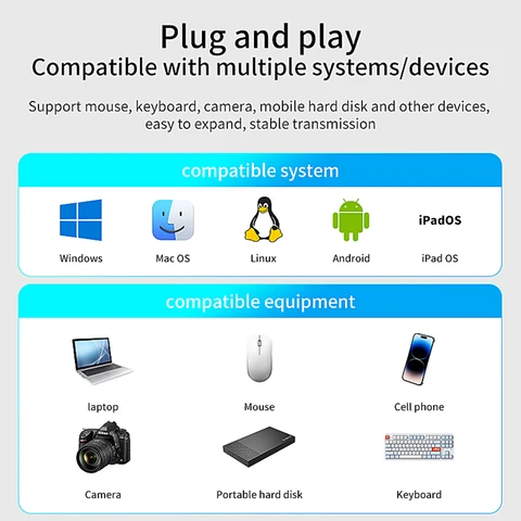 USB-C док-станция 5 портов 10 Гбит/с