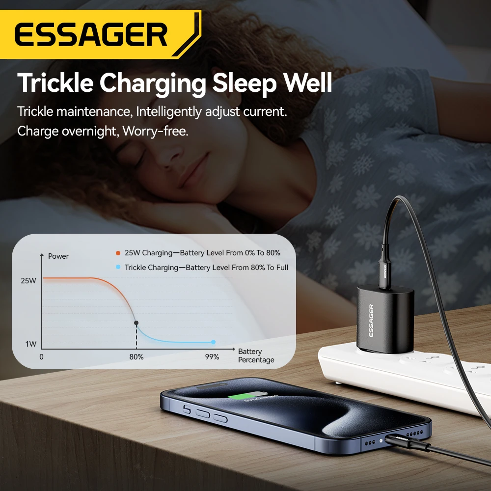Фото Essager 25 Вт USB C Зарядное устройство PD Быстрое зарядное устройство для телефона Быстрое зарядное устройство для iPhone 16 15 Pro Max Xiaomi 14 Oneplus Xiaomi Samsung №4