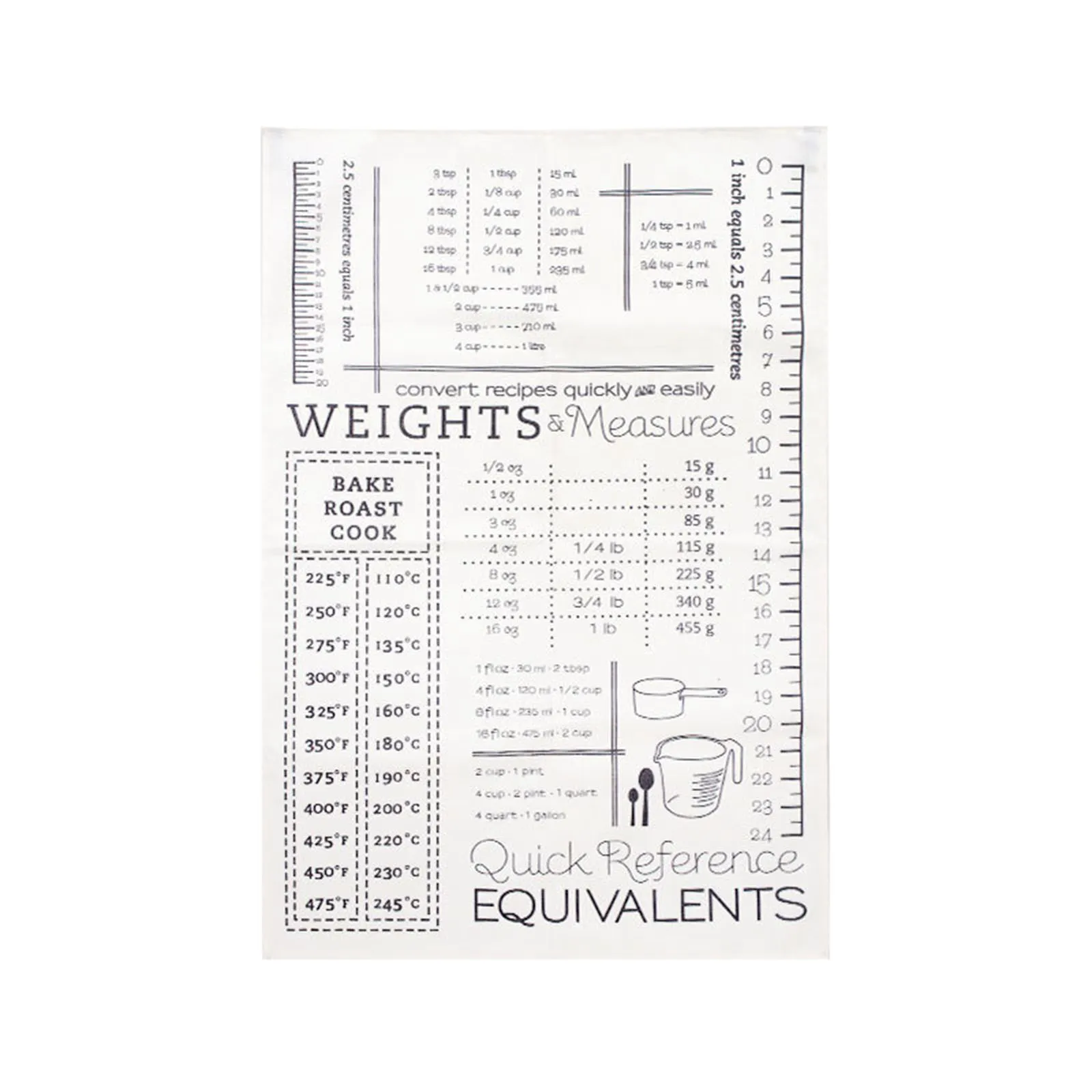 Прямоугольный сервировочный коврик необычная многофункциональная практичная